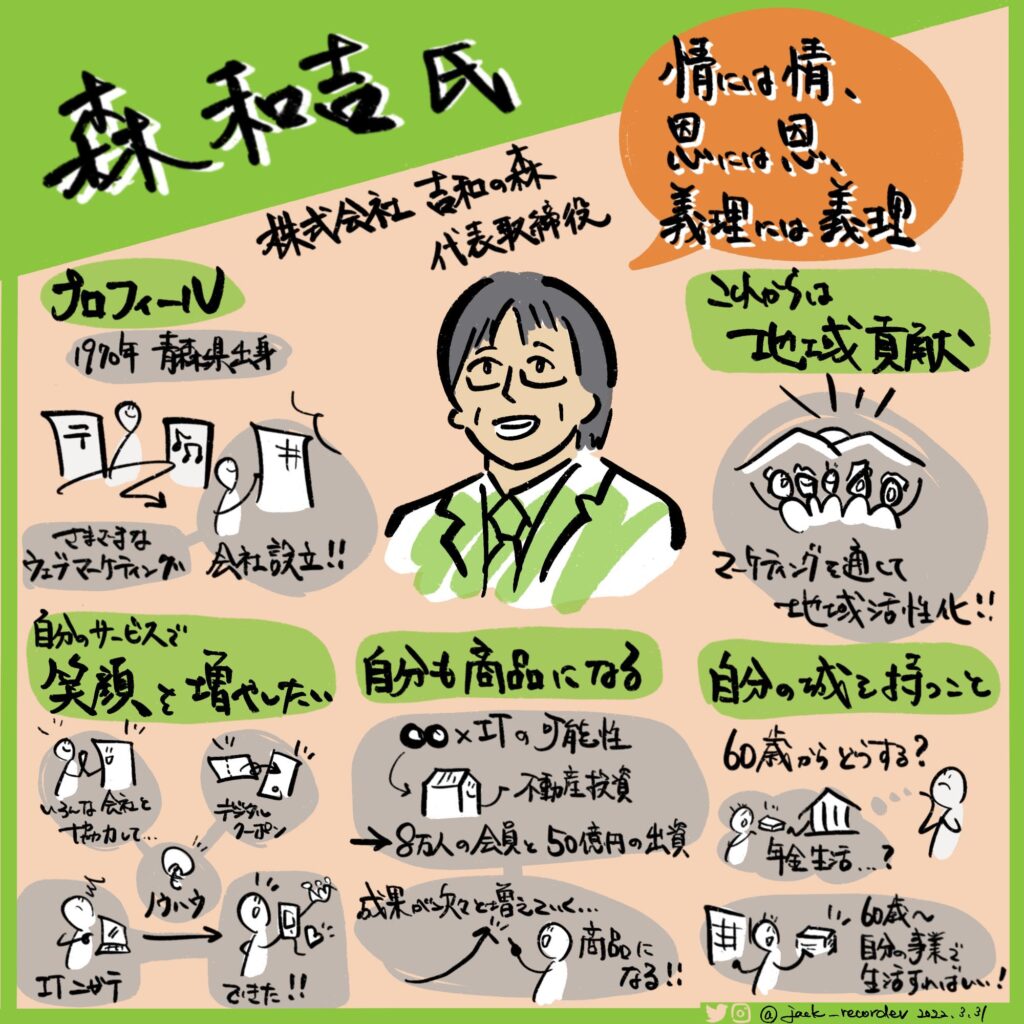 メディア掲載 4月4日に発売される書籍 成功者の名言 Philosophy Of Success 毎日新聞出版 に掲載いただきました Webでの集客ならば 株式会社 吉和の森