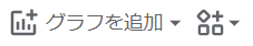 3.グラフを追加