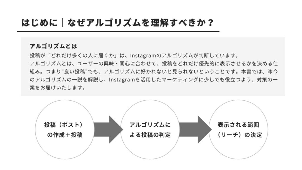 2025年最新版Instagramアルゴリズム完全攻略3