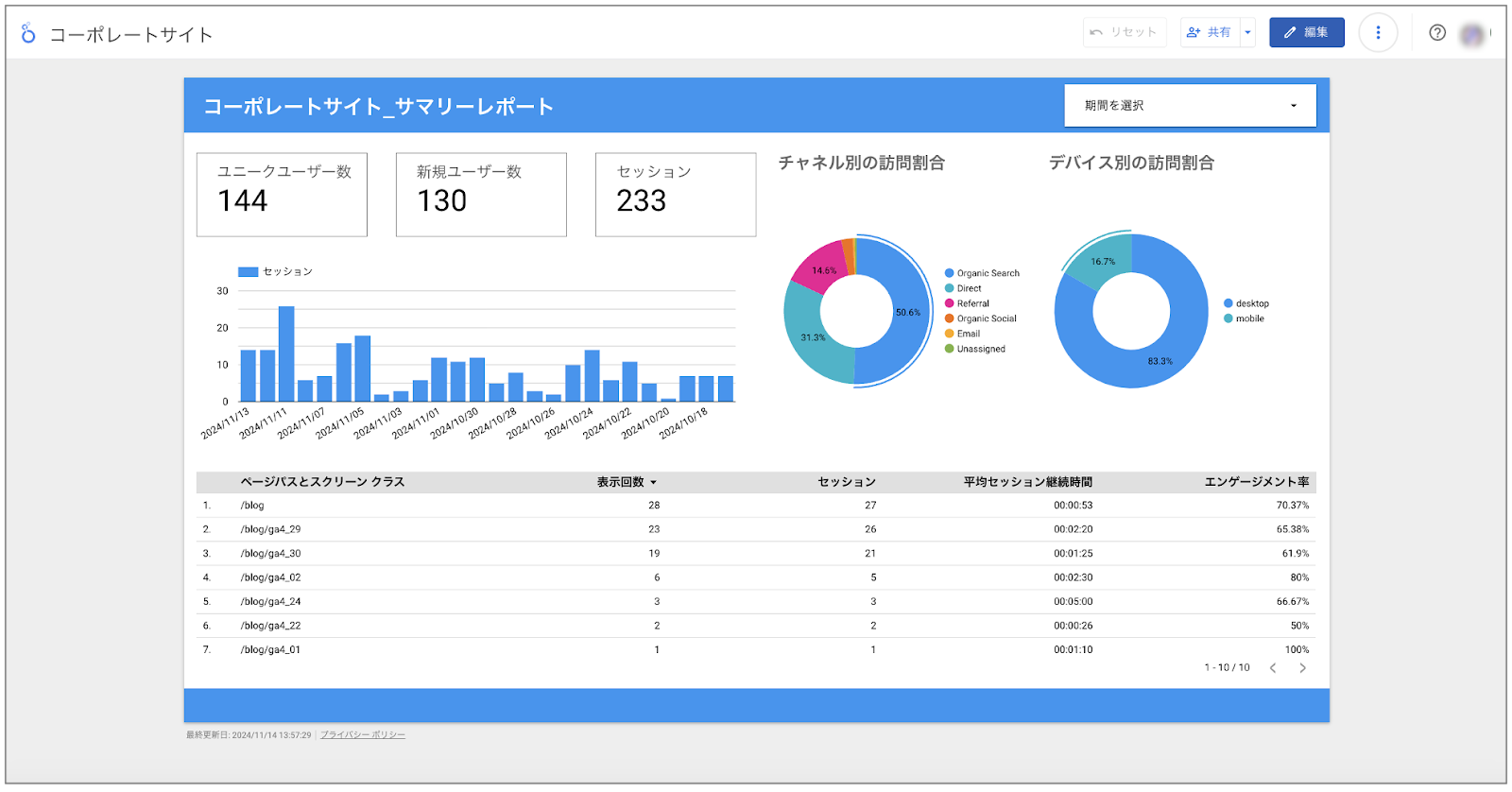 表示モード-2
