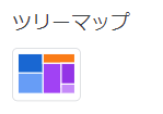 ツリーマップ： 階層構造を持つデータを視覚的に表現し、全体における各項目の割合を把握したい時に役立ちます。