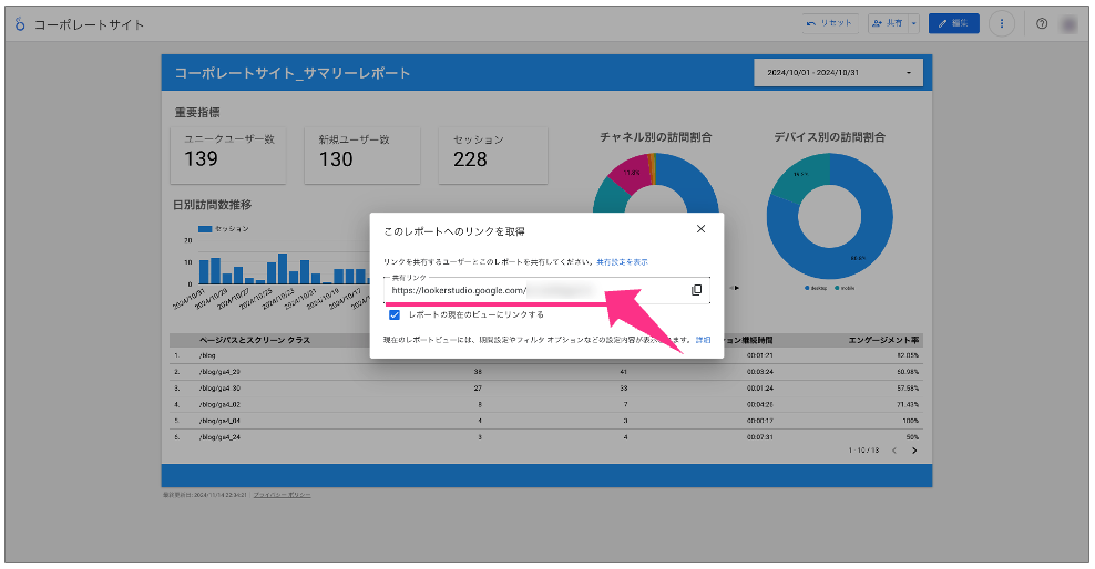 ４.ダッシュボードのリンクURLも共有可能2