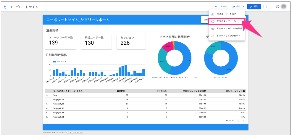 ３.作成したダッシュボードを配信することも可能