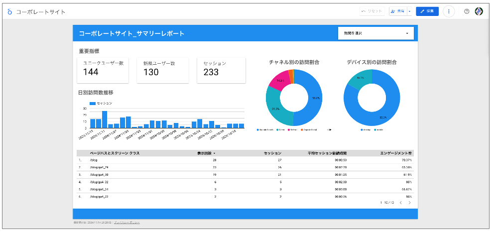 まとめ2