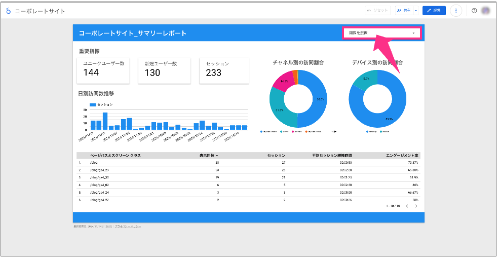 ２.「表示モード」ではGA4のように期間設定ができる
