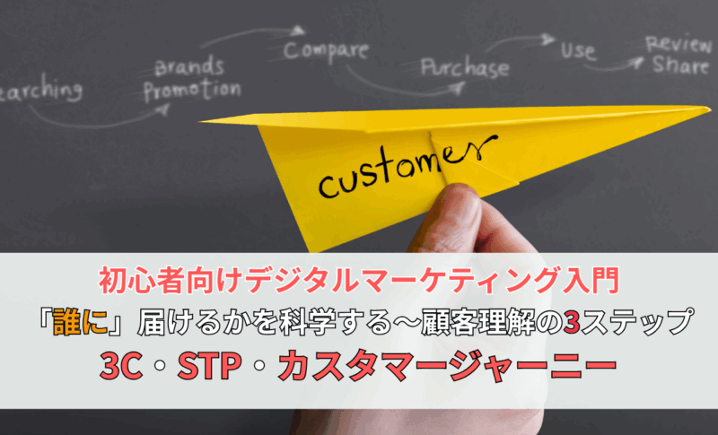 【メディア掲載】『N-Academy～Pre.STUDY』「誰に」届けるかを科学する～顧客理解の3ステップ「3C・STP・カスタマージャーニー」（2025年11月13日）