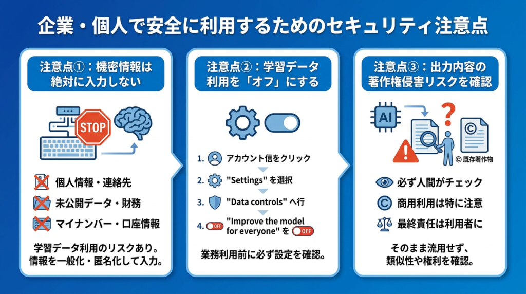 企業・個人で安全に利用するためのセキュリティ注意点