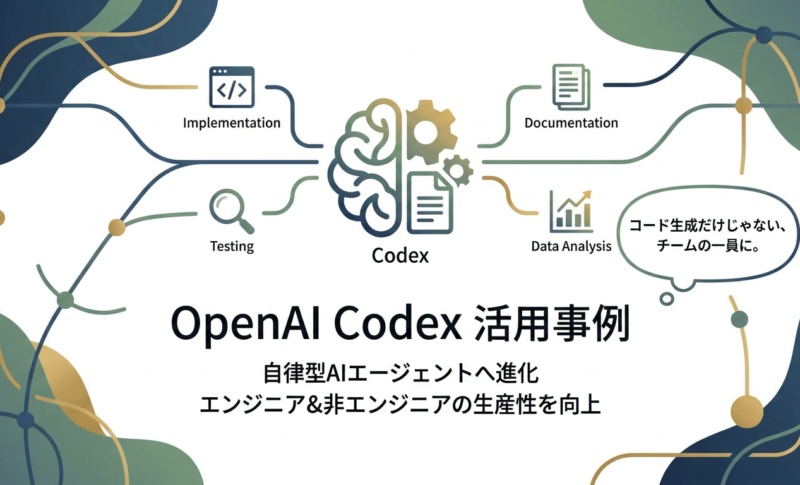 【15選】OpenAI Codexの活用事例を紹介!エンジニアから非エンジニアまで生産性を上げる方法を解説