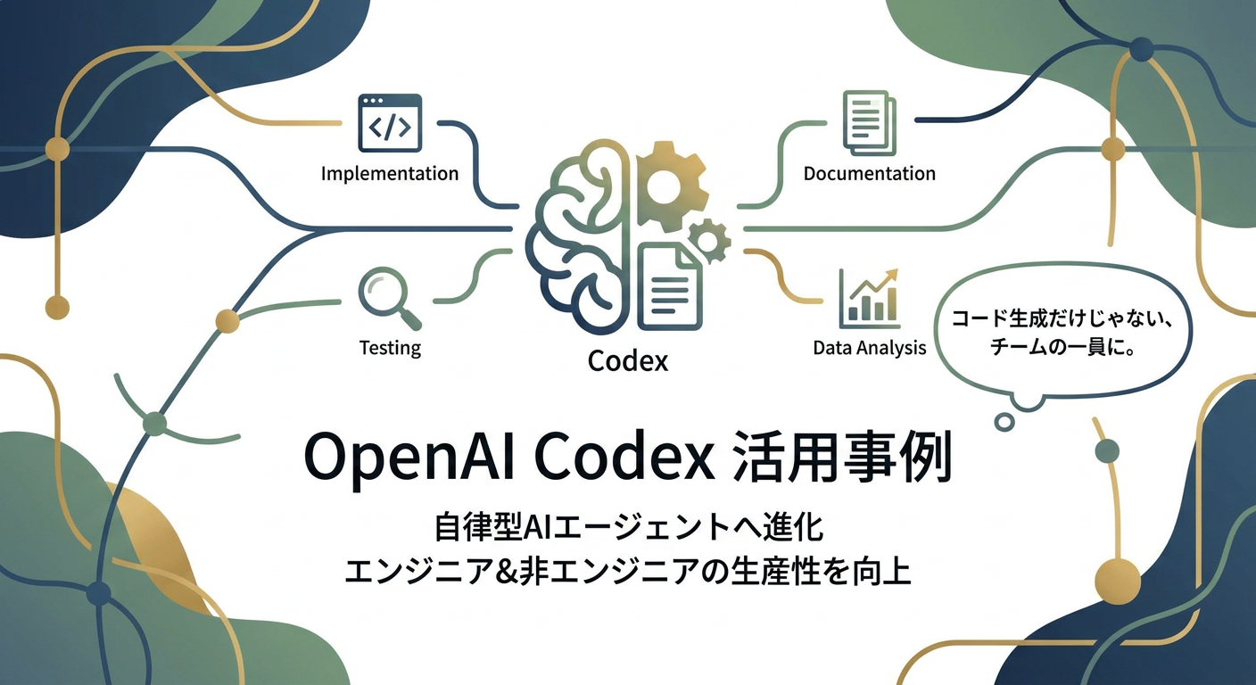 15選】OpenAI Codexの活用事例を紹介！エンジニアから非エンジニアまで