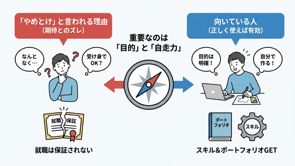 「Webデザインの職業訓練はやめとけ」は本当?向き・不向きを解説