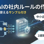 生成AIの社内ルールの作り方！A4一枚で使えるサンプル付き【中小企業向け】 社員がすでにChatGPTを使っているけれど、会社としてのルールは何も決まっていない。そんな状態に不安を感じていませんか。 とはいえ、分厚い規程を作る時間も人手もないのが中小企業の実情ですよね。実は、生成AIの社内ルールはA4一枚でも十分に機能します。 この記事では、最低限決めるべき6つの項目とサンプル全文に加え、2週間で作って社内に広める手順と、守られるルールにするコツを解説します。 読み終えたときには、自社用のルールの下書きが手元にある状態を目指しましょう。 なぜ今、生成AIの社内ルールが必要なのか 生成AIはもう、特別な人が使う道具ではありません。会社が何も決めないまま放置すると、リスクだけが静かに積み上がります。 この章では、社内ルールが必要になった背景を整理します。ルールは規制ではなく、安心して使うための道具だと考えてみましょう。 ルールがないと起きる「こっそり利用」（シャドーAI） 会社が生成AIを禁止しても、利用はなくなりません。かえって見えなくなるだけです。 個人のスマホやプライベートのアカウントには、会社の目が届きません。禁止された業務利用は、管理外の環境に移るだけです。こうした無許可の利用を「シャドーAI」と呼びます。 例えば、議事録の要約を個人アカウントのChatGPTに貼り付けても、会社は誰が何を入力したか把握できません。 禁止するだけでは実態が見えなくなる。これが、使い方のルールを整えない会社の落とし穴です。 実際に起きた情報漏えい・誤情報のトラブル 生成AIのトラブルは、遠い大企業だけの話ではありません。 入力も確認も、現場の一人ひとりが行うからです。人の判断に任せている以上、どの会社でも起こり得ます。 例えば海外の大手メーカーでは、社員が社内のソースコードを外部の生成AIに入力し、問題になったと報じられました。海外の裁判では、弁護士がAIの作った実在しない判例を提出した例もあります。AIがもっともらしい嘘を作ることは、ハルシネーションと呼ばれます。 入力と出力の両方に穴があると考えておきましょう。 社内で起きやすい事故は、大きく3つに分かれます。 入力の事故：機密情報や個人情報を、外部のAIサービスに貼り付けてしまう 出力の事故：AIが作った誤情報や架空の数字を、確認せずに資料へ載せる 権利の事故：生成した文章や画像が、既存の作品と似てしまう https://yoshikazunomori.com/blog/digitalmarketing/the_dangers_of_generative_ai/ 厳しすぎるルールはかえって危険になる理由 ルールは、細かく長いほど効果が下がります。 読まれない文書は守りようがありません。禁止事項が20個並んだ規程を、現場の社員が覚えるのは困難です。結局は自己判断で使われ、シャドーAIに逆戻りします。 実際、社内規程を作ったのに、内容を言える社員が一人もいない会社もあります。 この記事では、守れる短さと、使うための線引きを優先します。迷ったときに開けば答えが載っている一枚を目指しましょう。 最低限これだけ！社内ルールに盛り込む6つの項目 決めるべき項目は6つだけで、A4一枚に収まります。この章では、各項目を順に見ていきます。 自社ならどう書くかを想像しながら読み進めてみてください。難しい言葉は使わなくて大丈夫ですよ。 項目 決めること ① 利用目的と対象範囲 誰が・どの業務で使うか ② 使ってよいツールとアカウント 会社が認めるサービスとアカウントの種類 ③ 入力してはいけない情報 入力NGの情報と、条件付きで使える情報 ④ 生成物のチェックと責任 誰が事実確認し、誰が承認するか ⑤ トラブル時の報告フロー 誰に・いつまでに・何を伝えるか ⑥ 見直しのタイミング 次にいつ、誰が見直すか ① 利用目的と対象範囲（誰が・どの業務で使うか） 最初に決めるのは、誰がどの業務で使うかです。 範囲を決めないと、ルールの適用先があいまいになります。全社員に一律で配れば、AIを使わない部署まで巻き込みます。 例えば、総務と営業事務の2部門に限定し、用途を資料の下書きと要約に絞ります。問題がなければ、対象を広げましょう。 最初から完璧な範囲を決めなくても大丈夫です。狭く始めて広げる方が、現場も混乱しません。 ② 使ってよいツールとアカウントの種類 使えるツールは、会社が指定したものに限定します。 理由は、サービスごとに入力データの扱いが違うからです。個人向けの無料プランでは、入力内容がAIの学習に使われる場合もあります。 法人向けプランには、入力内容を学習に使わない設定（オプトアウト）が標準のものも多くあります。 会社が支給したアカウントを使う点も、あわせて決めておきましょう。個人アカウントでの業務利用を認めると、利用の記録が残りません。 https://yoshikazunomori.com/blog/digitalmarketing/chatgpt-corporate-plan/ ③ 入力してはいけない情報（機密情報・個人情報） 入力禁止の情報は、具体名で書きます。 「機密情報は入力禁止」とだけ書いても、何が機密にあたるかは人によって判断が分かれるからです。 例えば顧客の氏名や連絡先、未公開の決算数字、取引先から預かった資料は入力しません。個人情報の扱いについては、個人情報保護委員会も注意を呼びかけています。 社名や固有名詞を伏せれば使える情報もあります。禁止と条件付きOKを分けて書くと、現場が迷いません。 入力しない情報 顧客や社員の氏名、住所、電話番号、メールアドレス 未公開の売上、原価、決算に関する数字 取引先から秘密として預かった資料や図面 自社のソースコード、設計データ、ID、パスワード 伏せれば使える情報 一般公開されている自社サイトの文章 個人が特定されない形に直した問い合わせ内容 業界の一般的な知識にもとづく相談 ④ 生成物のチェックと責任の所在 AIの出力は、下書きとして扱います。 生成AIは、事実と異なる内容も自然な文章で書くからです。特に数字や固有名詞には、間違いが紛れ込みやすくなります。 公開する資料は、出典にあたって事実を確かめてから使いましょう。画像や文章が既存の作品に似ていないかも確認します。AIと著作権の考え方は、文化庁が資料を公開しています。 最終的な責任は、AIではなく使った人と会社にあります。誰が確認し、誰が承認するかまで書いておきましょう。 ⑤ トラブル発生時の報告フロー 気づいたときに、誰へ報告するかを決めます。 理由は、報告が遅れるほど対応の選択肢が減るからです。早く動けば、削除依頼や取引先への連絡が間に合う場合もありますよね。 報告先は、情報システム担当や総務の責任者など、1人に絞ると迷いません。連絡手段と、伝える内容の項目も書いておきます。 あわせて、報告した人を責めない方針も明記しましょう。叱られると分かっていれば、社員は黙ってしまいます。 ⑥ ルールの見直しタイミング 見直す時期は、作るときに書き込みます。 ツールも法律も、半年あれば状況が変わり得るからです。去年の常識が、今年は通用しないこともあります。 例えば、半年に1回、総務部長が内容を確認すると1行入れておきます。担当者を決めておくと、後から押し付け合いになりません。 見直しの約束が書いてあれば、最初のルールを完璧にしなくて済みます。粗くても先に出して、使いながら直していきましょう。 【コピペOK】生成AI社内ルールのサンプル（A4一枚版） ここでは、前章の6項目を文章にしたサンプルを紹介します。会員登録もダウンロードも必要ありません。 画面の文章をコピーし、社名と担当者名を入れれば下書きが完成します。 そのまま使えるシンプル版サンプル全文 以下は、A4一枚に収まる社内ルールのサンプルです。 条文らしい言い回しを避け、社員が読んで分かる言葉にしています。 【　】の部分を自社の情報に置き換えれば、そのまま使えます。項目を減らす場合も、事故発生時の対応に欠かせない「入力禁止情報」と「報告先」は残しましょう。 社内の承認を取る前の、たたき台として使ってください。 【株式会社○○○○】生成AI利用ルール 制定日：【2026年○月○日】／管理担当：【総務部長】 1. 目的 このルールは、社員が生成AIを安心して業務に使えるようにするために定めます。使うことを止めるためのものではありません。 2. 対象 対象者：【全社員（パート・アルバイト・派遣社員を含む）】 対象業務：【文章の下書き、要約、アイデア出し、表計算の関数作成、議事録の整理】 3. 使ってよいツールとアカウント 会社が指定した【ChatGPTの法人向けプラン】を、会社支給のアカウントで使います。 個人のアカウントや、会社が認めていないサービスで業務の内容を扱うことは禁止します。 新しいツールを使いたいときは、【総務部長】に相談してください。 4. 入力してはいけない情報 次の情報は入力しません。 ・お客様や社員の氏名、住所、電話番号、メールアドレス ・未公開の売上、原価、決算に関する数字 ・取引先から秘密として預かった資料や図面 ・自社のソースコード、設計データ、ID、パスワード 社名や個人名を伏せ、誰のことか分からない形にすれば入力できます。判断に迷ったら入力せず、【総務部長】に確認してください。 5. 生成物の取り扱い AIが出した内容は下書きです。そのまま社外に出しません。 事実、数字、固有名詞は、元の資料や公式サイトで確認します。 既存の文章や画像に似ていないかを確認し、似ている場合は使いません。 内容の責任は、AIではなく担当者と会社が負います。最終確認は【各部門の責任者】が行います。 6. 困ったときの報告 入力してはいけない情報を入れてしまった、AIの誤りに気づかず社外に出した。そんなときは、その日のうちに【総務部長】へ報告してください。 早く報告した人を責めません。報告が遅れるほど、会社として打てる手が減ります。 7. 見直し このルールは【半年に1回】、【総務部長】が内容を確認し、必要に応じて改めます。 自社向けにカスタマイズする3つのポイント サンプルをそのまま使う前に、3か所だけ自社向けに直します。 扱う情報や使う部署は、会社ごとに違うからです。医療や士業なら、入力禁止の情報をより細かく書く必要があります。 直すのは、次の3点です。 30分あれば書き換えられます。完璧を目指さず、気になる部分から手を入れましょう。 入力禁止情報の追加：カルテ、相談内容、試作品の仕様など、業種特有の情報を書き足す 部門ごとの許可ツール：開発部門だけコード生成AIを認めるなど、部署単位で例外を作る お客様への開示方針：AIで作った文章や画像を納品物に使うとき、事前に伝えるかを決める 自社に合わせた書き換えで手が止まったら、一度相談してみてください。吉和の森は、必要なときに必要な支援だけを受けられる外部パートナーとして、生成AIの活用をお手伝いしています。 https://yoshikazunomori.com/contact/ 最短2週間で作って浸透させる4ステップ ルールは、使われ始めて初めて役に立ちます。ここでは、現場の聞き取りから点検までの4工程を紹介します。 2週間あれば一周できます。完璧な文書を目指して止まるより、まず回してみましょう。順番に進めれば、特別な知識はいりません。 時期 やること 担当 1〜3日目 利用実態のアンケート・聞き取り 総務／情シス 4〜7日目 サンプルをもとに草案を作成 経営＋情シス＋現場代表 8〜10日目 草案の確認と修正 経営 11〜14日目 説明会で配布・クイズで確認 総務 半年後 利用状況の点検と改定 管理担当 ステップ1：現場でどう使われているかを聞く 最初にやるのは、書くことではなく聞くことです。 理由は、実態を知らずに作ると、現場とずれたルールになるからです。禁止したい業務が、実はすでに一番使われているかもしれませんよね。 5分程度のアンケートやヒアリングで、使っているツール・業務・困りごとの3点を聞けば十分です。 このとき、使っている社員を責めないでください。正直に答えてもらえなければ、次の工程が空振りになります。 ステップ2：サンプルをたたき台に草案を作る 草案は、ゼロから書きません。 理由は、白紙から書き始めると、言い回しで時間を取られるからです。文体に悩んでいるうちに、1か月が過ぎてしまいますよね。 この記事のサンプルをコピーし、聞き取りで分かった実態に合わせて直します。経営者、情報システム担当、現場の代表の3人で30分話せば形になります。 関係者を増やすほど、決まるまでの時間は延びます。3人で決めて、あとから意見をもらう順番にしましょう。 ステップ3：説明会やクイズで「なぜダメか」を伝える 配って終わりにせず、15分の説明の場を作ります。 理由を知らないと、応用が利かないからです。ルールに書いていない場面では、社員が自分で判断するしかありません。 おすすめは、その場で答えるクイズ形式です。取引先の名前を消した問い合わせ文を要約させるのは、OKかNGか。手を挙げてもらうと、理解のずれがその場で分かります。 正解そのものより、迷った理由を話してもらう時間が役に立ちます。 ステップ4：半年に1回、使われているかを点検する 半年後に、守られているかを確認します。使われないルールは、存在しないのと同じだからです。 点検で見るのは3つです。ルールを見たことがあるか、違反しそうになった場面はあったか、使いにくい項目はどれかを聞きます。 守られていないと分かったら、社員ではなくルールの側を疑いましょう。実態に合っていない項目を直せば、次の半年は回ります。 生成AIの社内ルール運用でよくある失敗と防ぎ方 ルール運用でよくある落とし穴は、「形だけの文書になる」「社員の注意力に頼りすぎる」の2つです。 どちらも、少しの工夫で防げますよ。自社に当てはまらないか、確かめながら読んでみてください。 よくある失敗①：作って終わりで誰も読んでいない 社内サーバーに置いただけのルールは、すぐに忘れられます。 理由は、社員が自分から探しに行く文書ではないからです。業務で困っていない限り、規程のフォルダは開きませんよね。 対策は、目に入る場所と機会を作ることです。入社時の研修に組み込む、朝礼で1項目ずつ触れる、1枚に印刷して配る。どれも大きな手間はかからず、今週から始められます。 読む回数を増やす工夫の方が、文章を練り直すより効きます。 よくある失敗②：ツール選びでルールの負担を減らす ルールを短くしたいなら、ツール側で解決します。 設定で防げることを、人の注意力に任せる必要はないからです。入力のたびに設定確認を求めるのは現実的ではありません。 法人向けプランの多くは、学習に使わせない設定や利用ログの記録を備え、アクセス権を管理できるものもあります。会社が1つ選んで配れば、社員が悩む場面は減ります。 道具で防げる部分は道具に任せ、ルールは判断が必要な部分に絞りましょう。 法人向けツールに任せられるのは、次のような部分です。 入力データを学習に使わせない設定（社員が個別に設定しなくて済む） 誰がいつ使ったかのログ管理（トラブル時に経緯をたどれる） 部署や役職ごとのアクセス制御（対象範囲をツール側で固定できる） https://yoshikazunomori.com/blog/digitalmarketing/china-ai/ ツール選びと社内ルールをまとめて整えたい方は、お気軽にご相談ください。吉和の森は、生成AIの活用支援まで含めて、予算に応じたスモールスタートでプランを組めます。 https://yoshikazunomori.com/contact/ 迷ったら参考にしたい公的ガイドラインと公開ひな形 自社ルールに説得力を持たせるには、国・自治体・業界団体が公開する資料が役立ちます。 全文を読む必要はなく、自社に必要な部分だけ参照すれば十分です。まずは目次だけ眺めてみてください。 資料名 公開元 使いどころ AI事業者ガイドライン 経済産業省・総務省 自社ルールの基本方針の根拠 生成AIサービスの利用に関する注意喚起 個人情報保護委員会 入力禁止情報の線引き AIと著作権に関する資料 文化庁 生成物のチェック基準 生成AIの利用ガイドライン（ひな形） 日本ディープラーニング協会 詳細版への拡張元 AI導入・活用ガイドライン等 東京都 公開事例としての参考 経済産業省・総務省「AI事業者ガイドライン」の使いどころ 国の考え方を知りたいなら、AI事業者ガイドラインを見ます。 これは経済産業省と総務省が公開している、事業者向けの指針です。2026年3月には第1.2版が公表されました。 中小企業が全文を読む必要はありません。使うのは、人が最終的に判断するといった基本の考え方の部分です。自社ルールの冒頭に置く基本方針の根拠として引用できます。 あわせて公開された活用の手引きは、これから始める会社向けの内容です。 JDLA・自治体が公開しているひな形の活用法 より詳しい規程が必要になったら、公開ひな形を土台にします。 理由は、条文の抜け漏れを一から考えずに済むからです。法務の担当者がいない会社ほど、公開文書を下敷きにする方が早いですよね。 日本ディープラーニング協会は、組織向けの利用ガイドラインのひな形を公開しています。東京都も、職員向けのAI導入・活用ガイドラインを公開しています。 まずはA4一枚版で始め、公開ひな形は詳細版が必要になったときの拡張元として使いましょう。 【Q&A】生成AIの社内ルールでよくある質問 最後に、会社の規模、違反した社員への対応、外部への依頼について、よくある質問に答えます。 ここまで読んで残った不安を、ここで片づけておきましょう。自社に近い質問から読んでも構いません。 Q. 社員数10人程度の会社でもルールは必要ですか？ 必要です。判断の基準は人数ではなく、顧客情報を扱うかどうかです。 小規模な会社でも漏えいのリスクは変わりません。むしろ担当者1人で業務が完結する分、内容を確認する人がいません。A4一枚版を全員に配って5分説明すれば、その日から運用できます。 次のいずれかに当てはまる会社は、人数にかかわらず用意しましょう。 顧客の氏名や連絡先を扱う 見積書や原価など、社外秘の数字を扱う 社員が私物のスマホやパソコンで業務の調べ物をしている Q. ルールを守らなかった社員を懲戒できますか？ いきなり懲戒に進むケースは多くありません。 懲戒処分は、就業規則に定めがあって初めて行えます。社内ルールを作っただけでは、根拠にならない場合があります。 多くの場合、指導や注意で改善が見込めます。処分を検討する段階になったら、社会保険労務士や弁護士に相談してください。法的な判断は専門家に任せましょう。 Q. 策定を外部に依頼することはできますか？ 依頼できます。ルールの文面作成だけでなく、ツール選定や社員研修まで任せられる支援もあります。 ルールを作っても、使えるツールが決まらなければ運用は始まりません。策定、導入、研修をまとめて相談できると、担当者の負担が減ります。 費用や進め方の目安は、次の記事で紹介しています。 https://yoshikazunomori.com/blog/digitalmarketing/ai-implementation-consulting/ まとめ：生成AIの社内ルールは「短く作って、回しながら育てる」 生成AIの社内ルールは、6つの項目をA4一枚にまとめれば形になります。2週間で草案を作って配り、半年後に見直す。この流れなら、専任の担当者がいなくても回せます。 禁止を並べるのではなく、安心して使うための線引きを書いてみましょう。 作ったあとの運用や研修、ツール選定で迷ったら、お気軽にご相談ください。吉和の森は、人を採用する代わりに必要なときだけ支援を受けられる外部パートナーとして、生成AIの活用をお手伝いしています。 https://yoshikazunomori.com/contact/