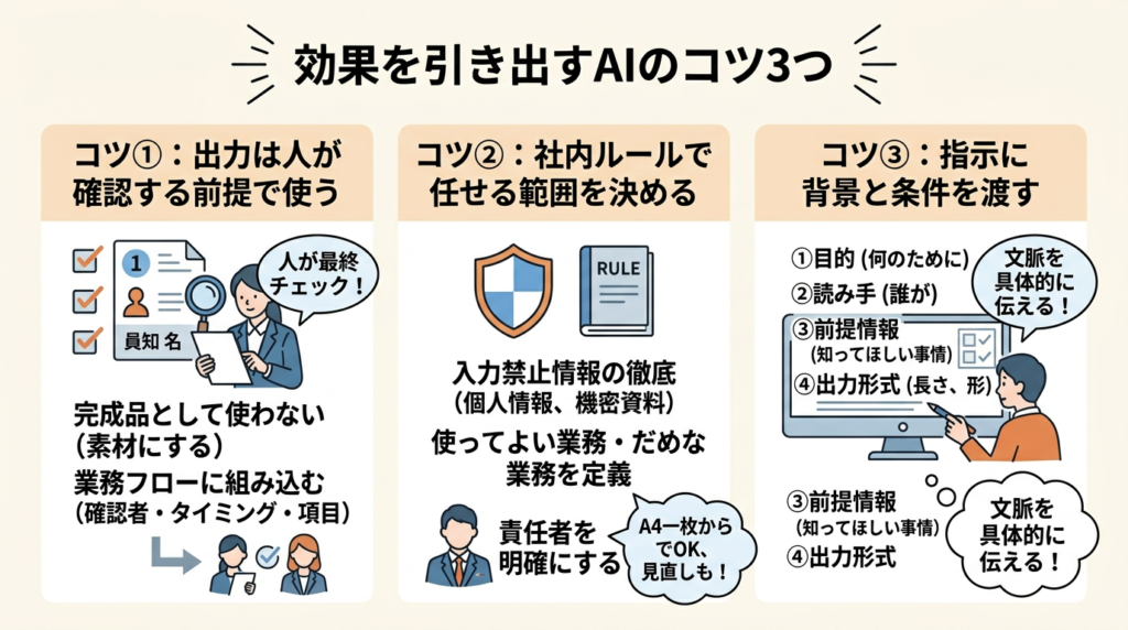 AIのできないを補う!効果を最大限引き出すAIの使い方・コツ3つ